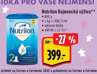 Albert Nutrilon kojenecká výživa nabídka