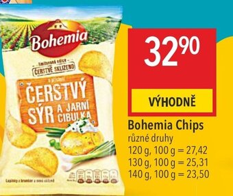 Globus Bohemia Chips nabídka
