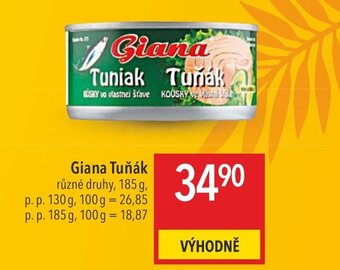 Globus Giana Tuňák nabídka