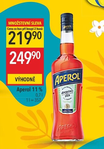 Globus Aperol 11% nabídka
