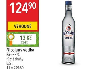 Globus Nicolaus vodka nabídka