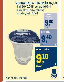 Makro Tuzemák nabídka