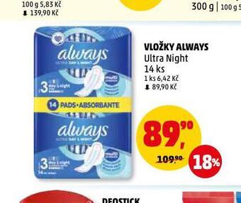 Penny Market Always dámské vložky nabídka