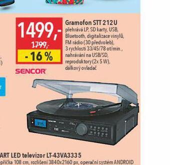 Globus Gramofon sencor nabídka