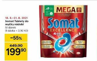 Tesco Somat tablety do myčky nabídka