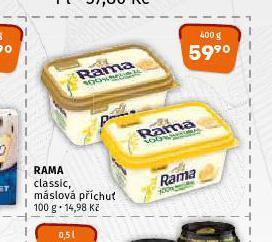 Terno Rama nabídka
