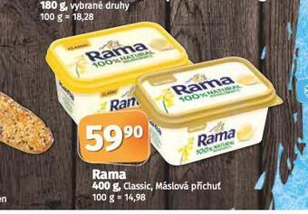Coop Rama nabídka
