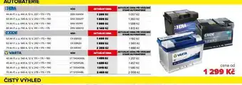 Auto Kelly Autobaterie varta 40 ah nabídka