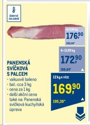 Makro PANENSKÁ SVÍČKOVÁ S PALCEM nabídka