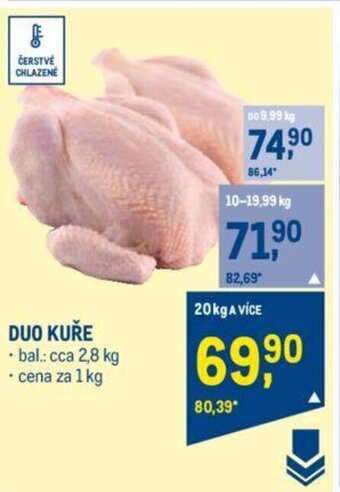 Makro DUO KUŘE nabídka