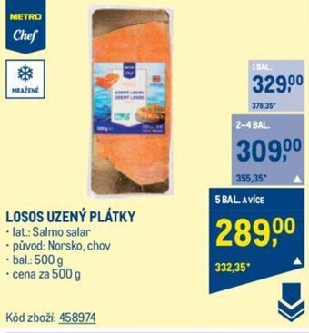 Makro LOSOS UZENÝ PLÁTKY nabídka