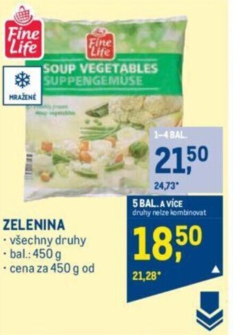 Makro ZELENINA nabídka