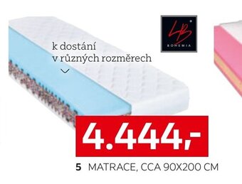 XXXLutz MATRACE, CCA 90X200 CM nabídka