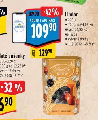 Albert Lindor nabídka