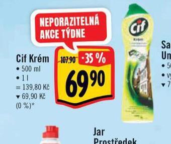 Albert Cif krém nabídka