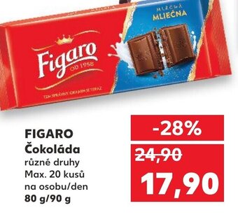 Kaufland FIGARO Čokoláda nabídka