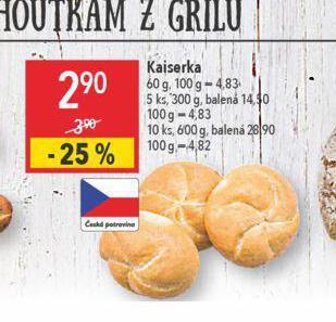 Globus Kaiserka nabídka