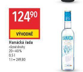 Globus Hanácká řada nabídka