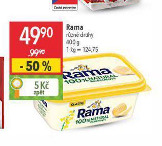 Globus Rama nabídka