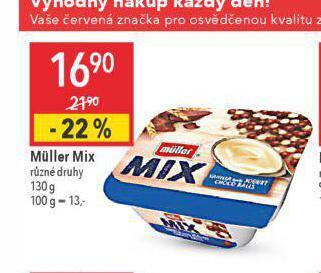 Globus Muller mix nabídka