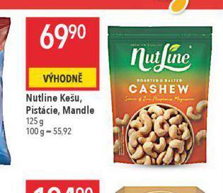 Globus Mandle nabídka