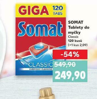 Kaufland Somat tablety do myčky nabídka