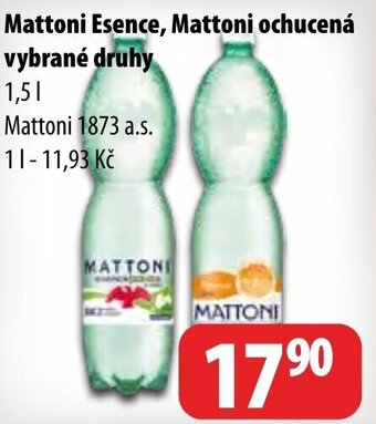 Partner Maloobchodní síť Mattoni Esence, Mattoni ochucená vybrané druhy nabídka