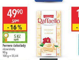 Globus Ferrero čokolády nabídka