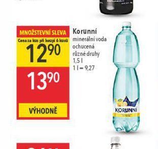 Globus Korunní nabídka