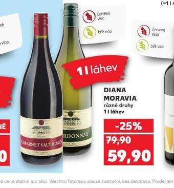 Kaufland Diana moravia nabídka