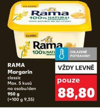 Kaufland RAMA Margarin nabídka