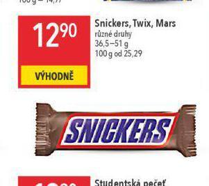Globus Mars nabídka