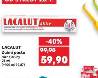 Kaufland Lacalut aktiv zubní pasta nabídka