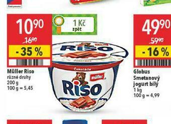Globus Müller riso nabídka