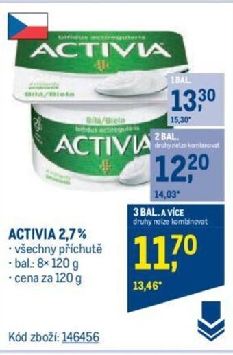 Makro ACTIVIA 2.7% nabídka
