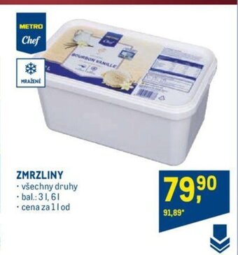 Makro ZMRZLINY nabídka