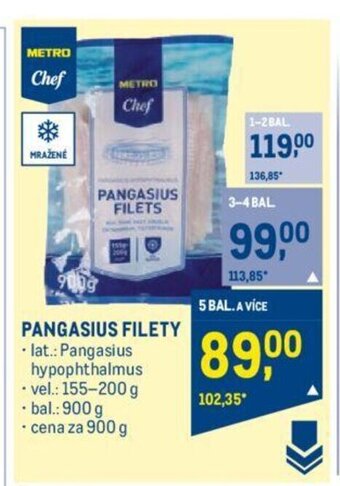 Makro PANGASIUS FILETY nabídka