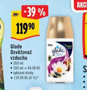 Albert Osvěžovač vzduchu glade nabídka