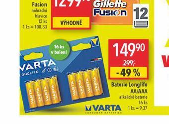 Globus Varta baterie nabídka