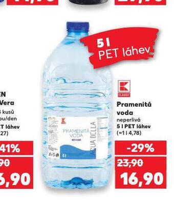 Kaufland Pramenitá voda nabídka