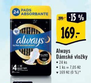 Albert Always dámské vložky nabídka
