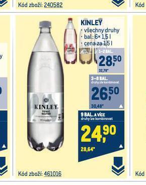 Makro Kinley nabídka