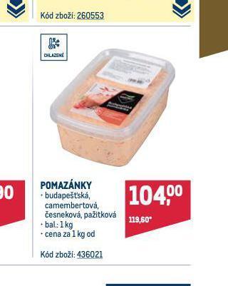 Makro Pomazánky nabídka