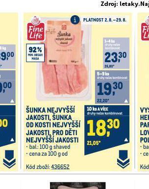 Makro Šunka nejvyšší jakosti nabídka