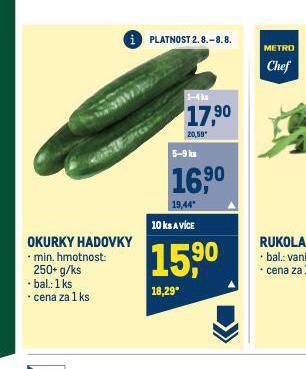 Makro Okurky hadovky nabídka