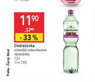 Globus Ondrášovka nabídka