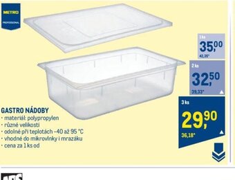 Makro GASTRO NÁDOBY nabídka