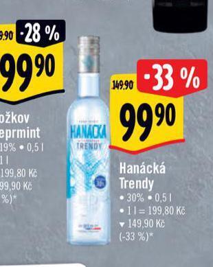 Albert Hanácká trendy nabídka
