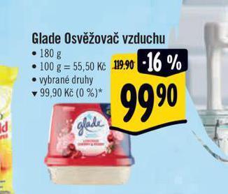 Albert Osvěžovač vzduchu glade nabídka