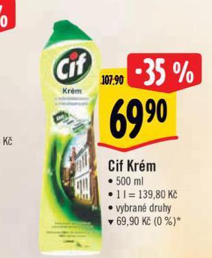 Albert Cif krém nabídka